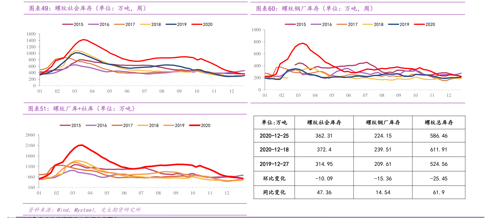 2025年2月8日 第6页