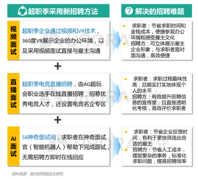 探索应城最新招聘资讯汇总，寻找心仪职位机会一览