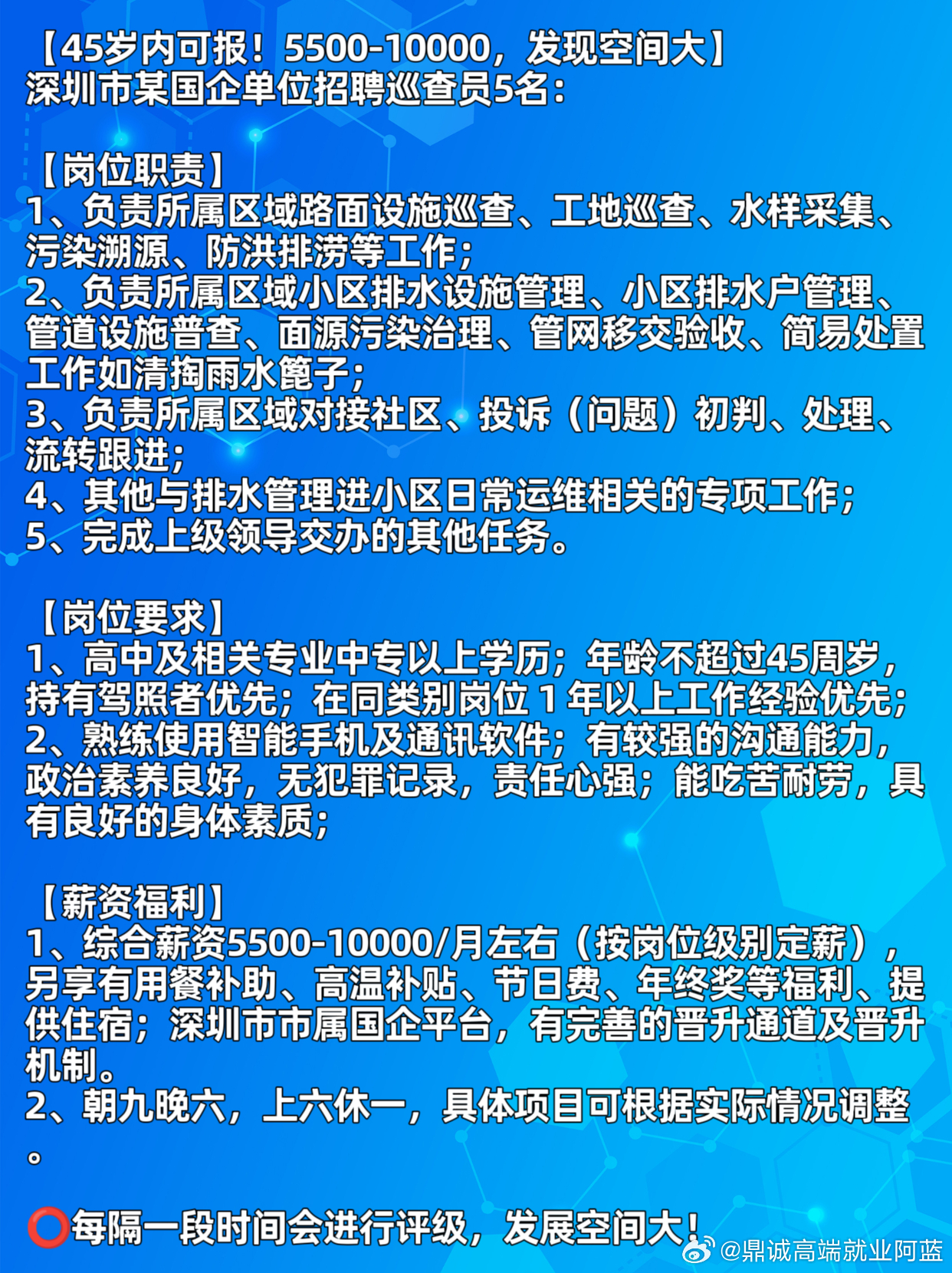 福田景田区招聘信息汇总，最新职位速递来袭！