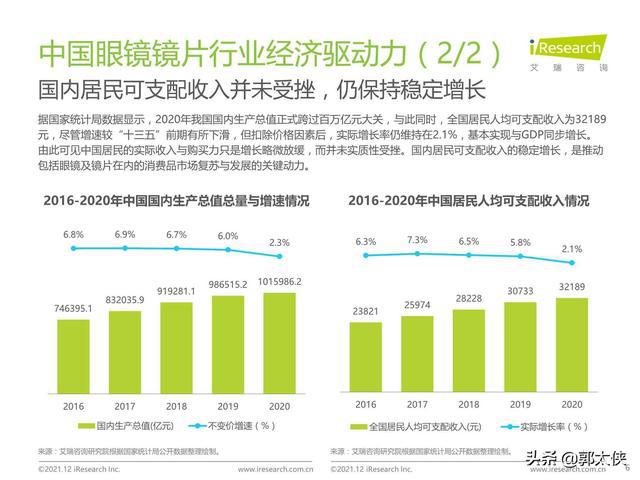 探索眼镜零售界的创新风向——揭秘眼镜店前沿营销策略全解析